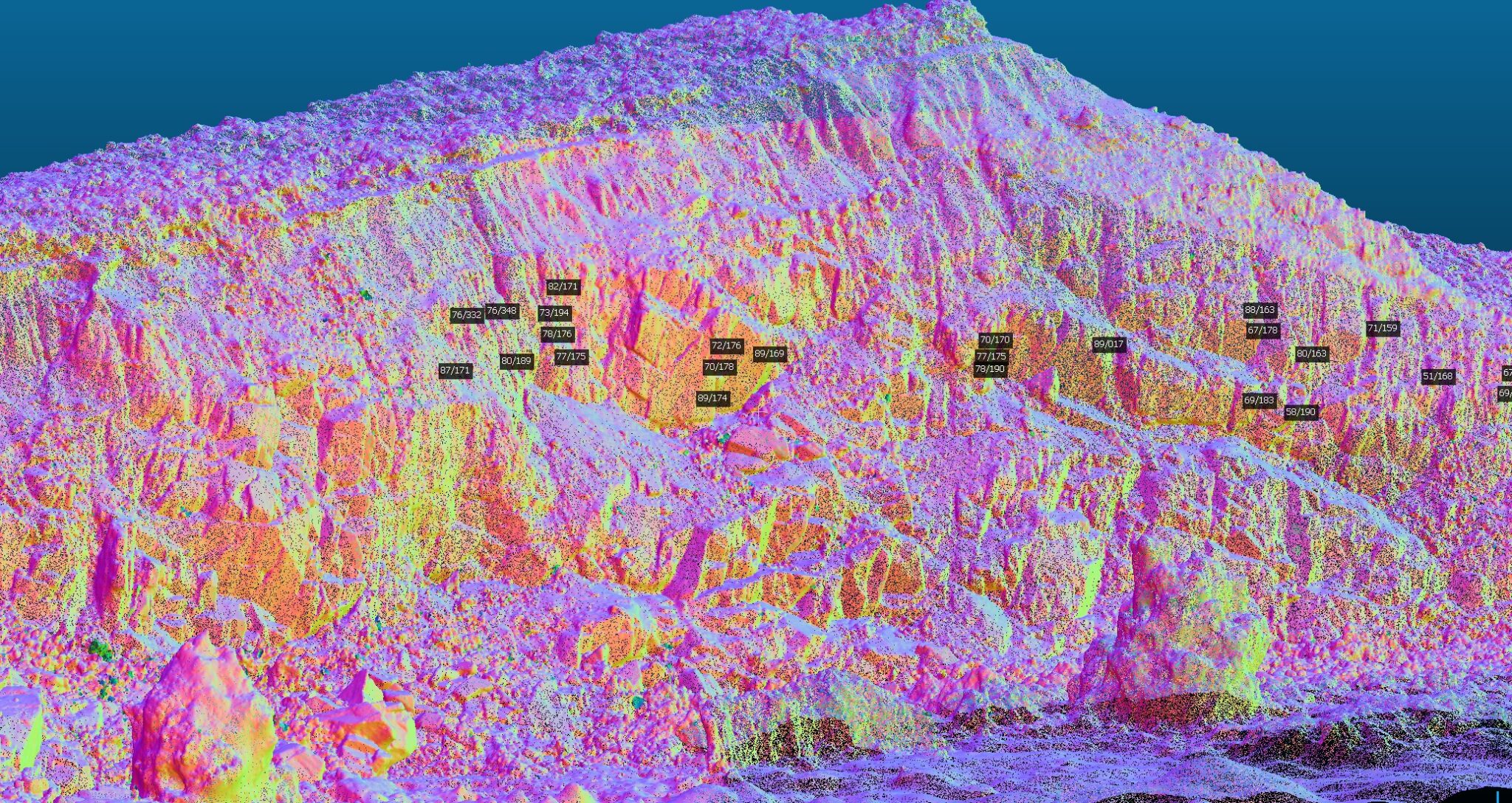 Rock defect assessment from point cloud