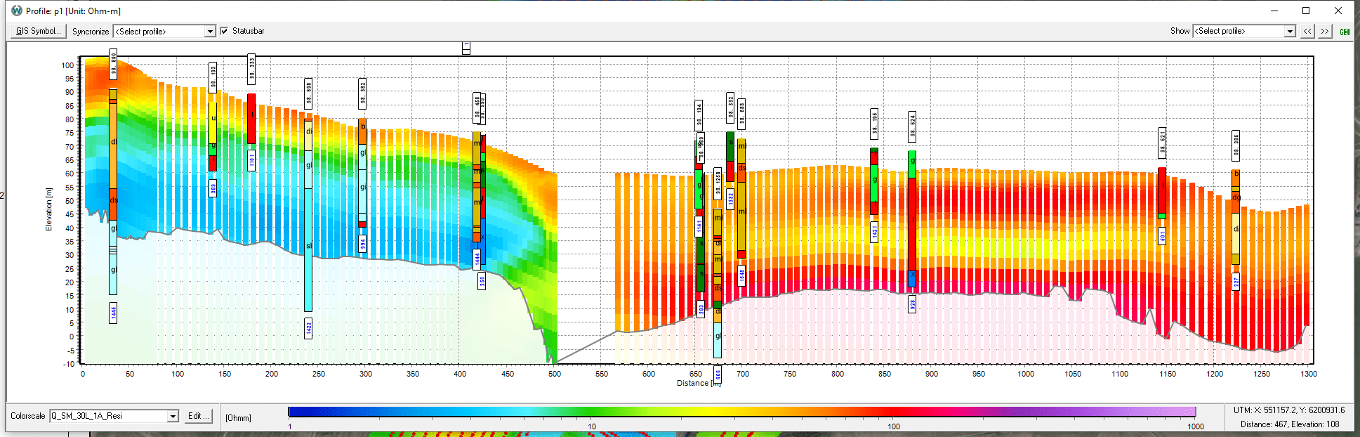 Interpretation models with borehole lithologies