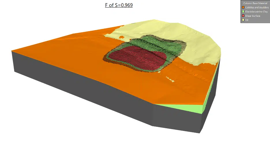 Cuckoo search method showed similar failure mechanism to the fully specified slip surface with a slightly lower factor of safety