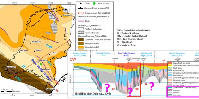 New value from old data shows promise for geothermal exploration in the Netherlands