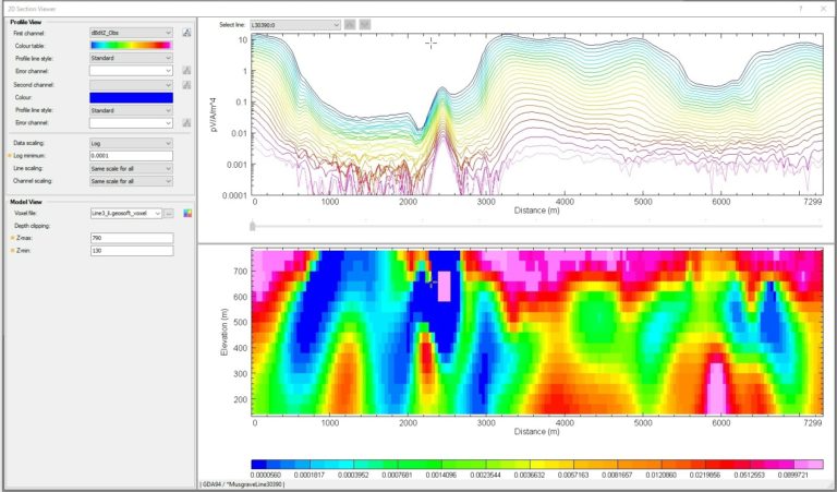 Unlock The Full Potential Of Your Geophysical Data With The 2D Section ...