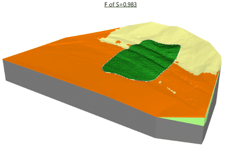 Fully specified with default optimization settings had less than 5% difference with PLAXIS LE analysis