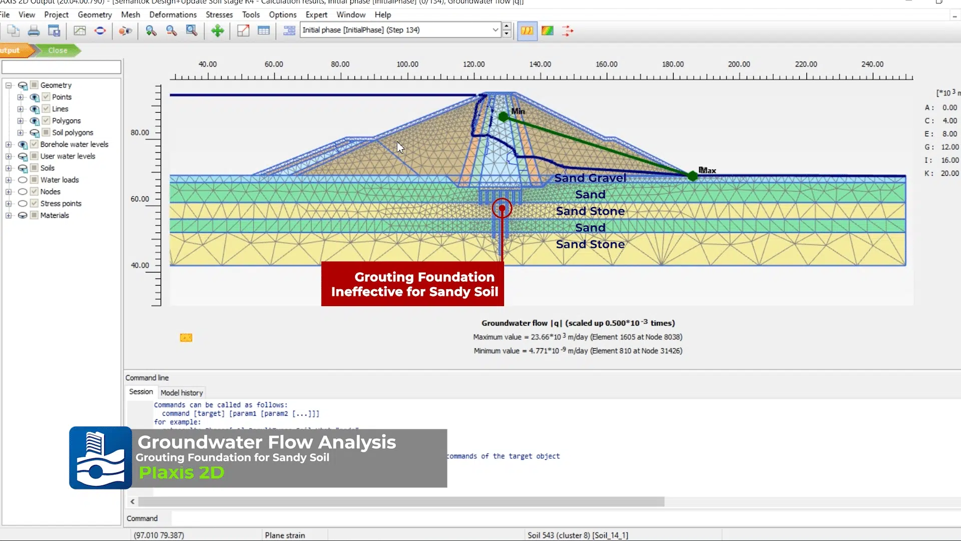 a screenshot of the PLAXIS software modelling soil fill