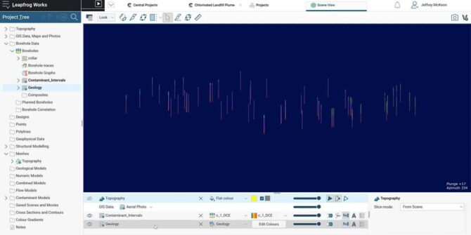 Part 1: Leapfrog Basics - Importing Data and Building a Model