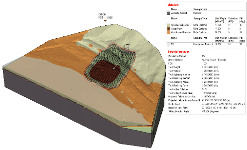 a screenshot from Simulated critical factor of safety from PLAXIS LE