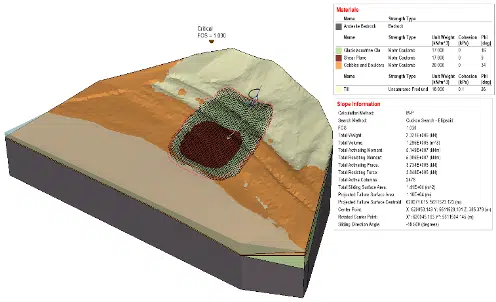 a screenshot from Simulated critical factor of safety from PLAXIS LE