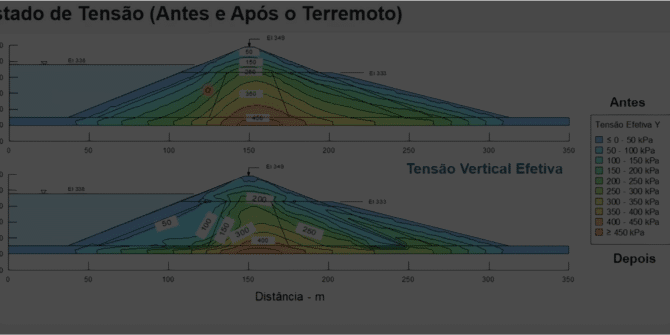 Customer Talk com GeoFast: Análise do potencial de liquefação dinâmica em barragens no QUAKE/W