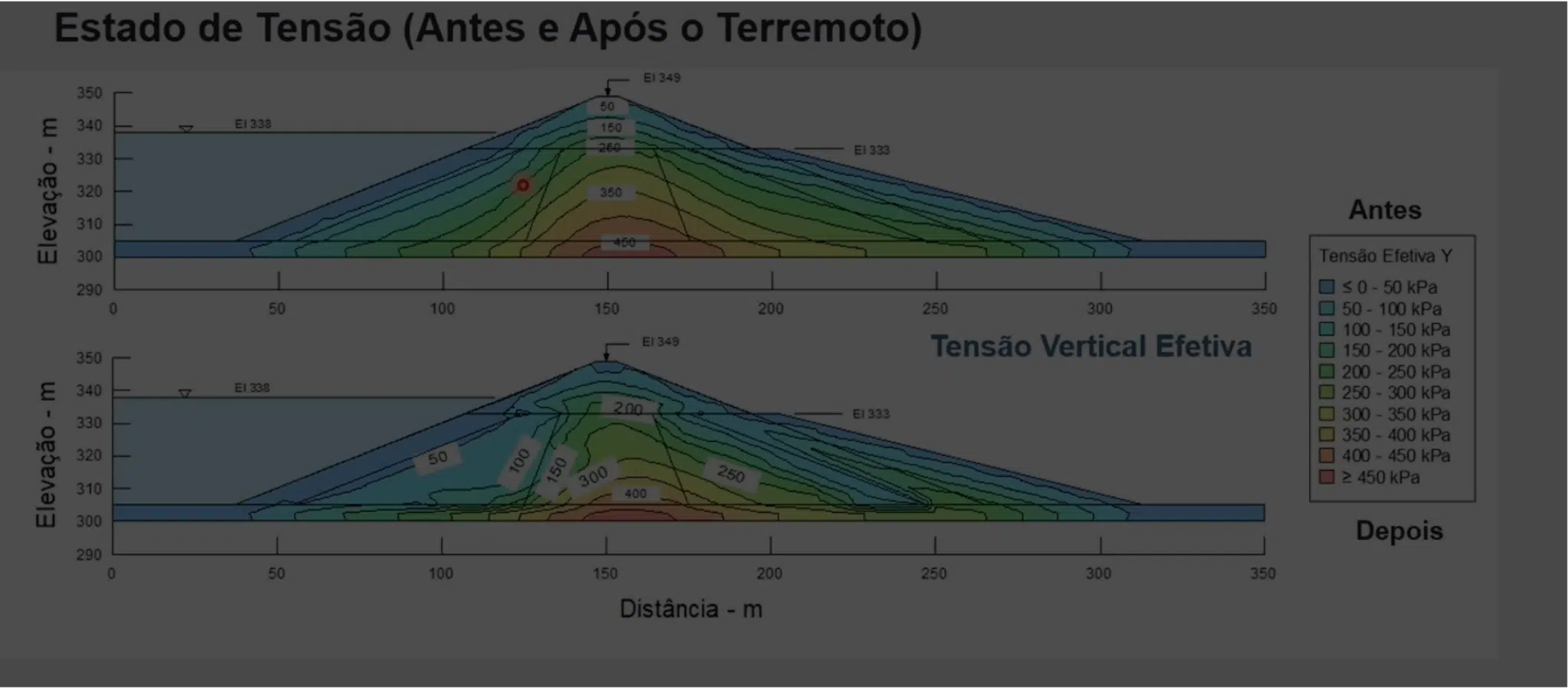 Customer Talk com GeoFast: Análise do potencial de liquefação dinâmica em barragens no QUAKE/W